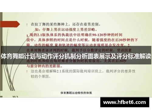 体育舞蹈计划与动作评分机制分析图表展示及评分标准解读